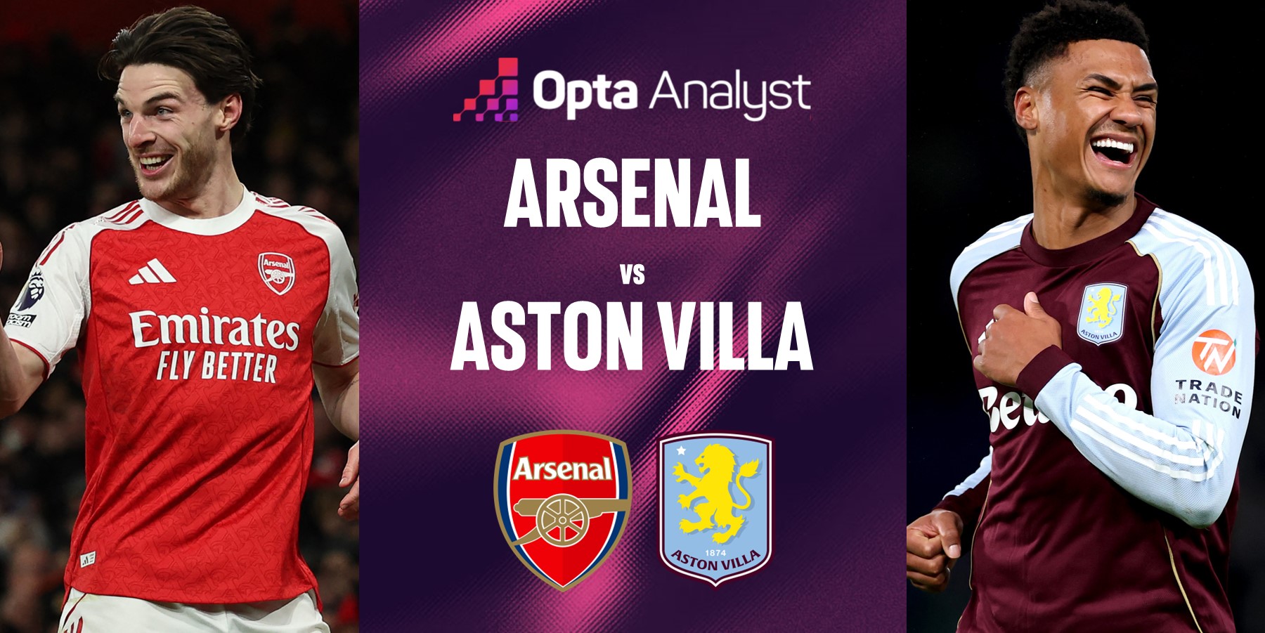 EPL: Arsenal vs Aston Villa