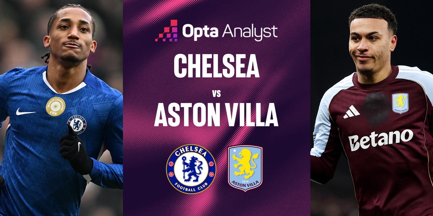 EPL: Chelsea vs Aston Villa