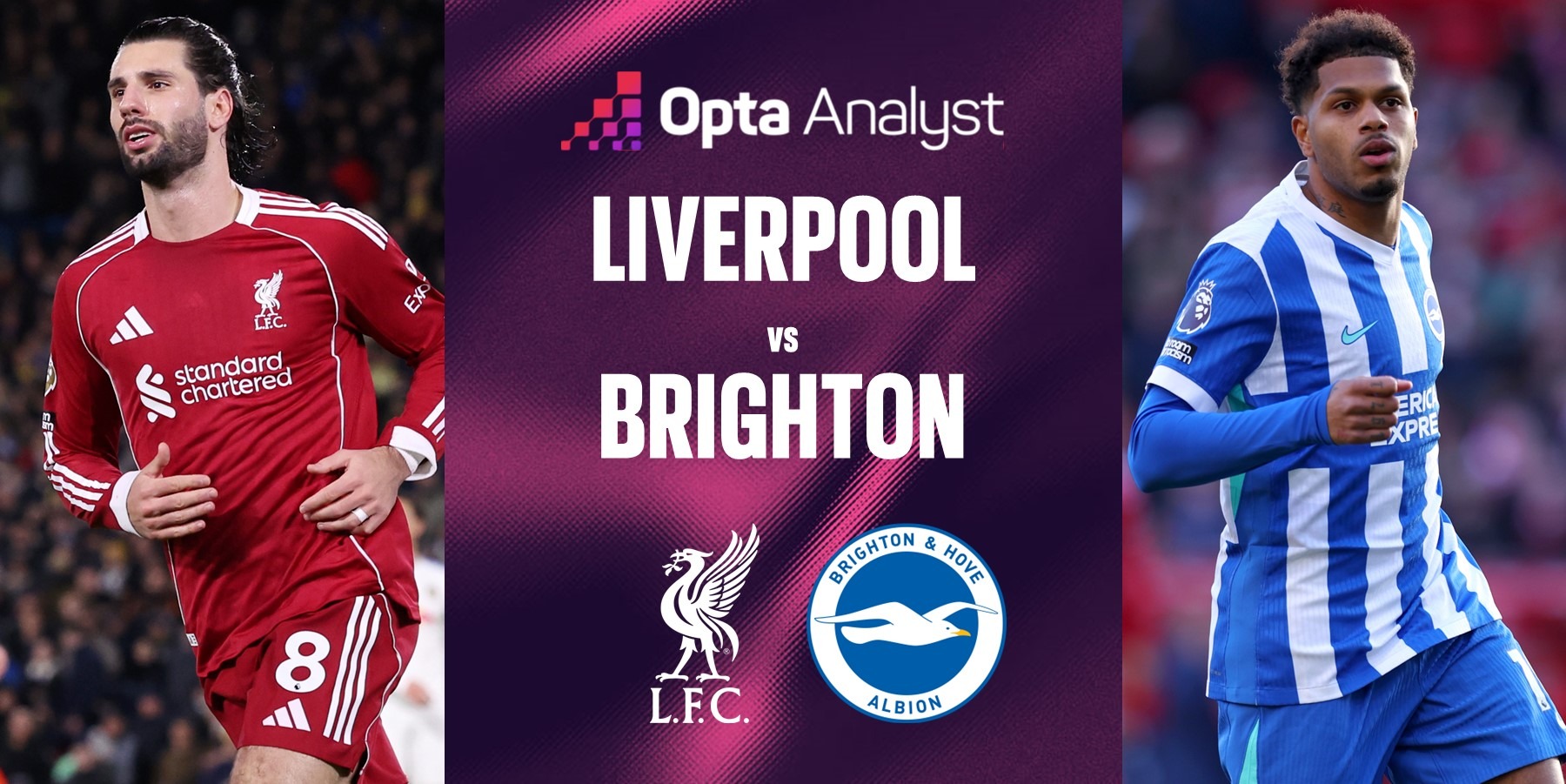 EPL: LIVERPOOL vs BRIGHTON