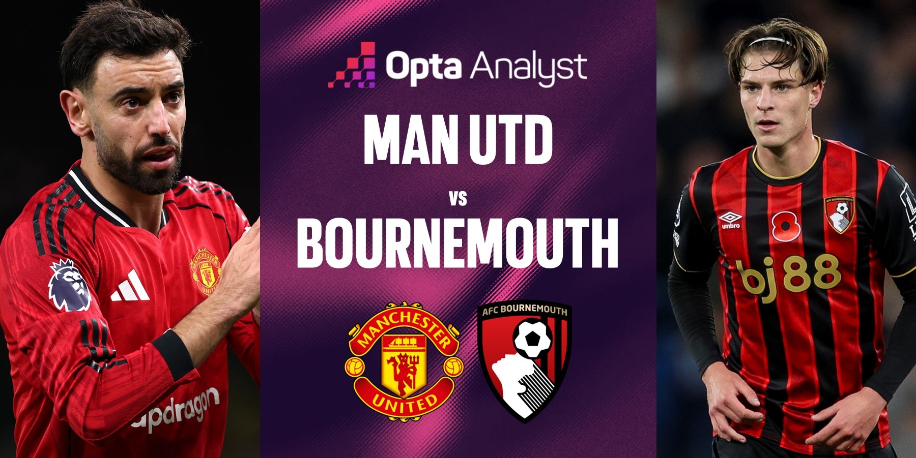 EPL: MAN UTD vs BOURNEMOUTH
