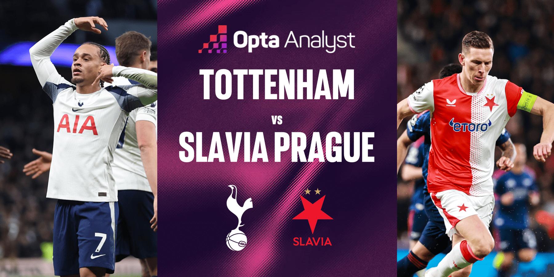 UCL: Tottenham vs Slavia Prague