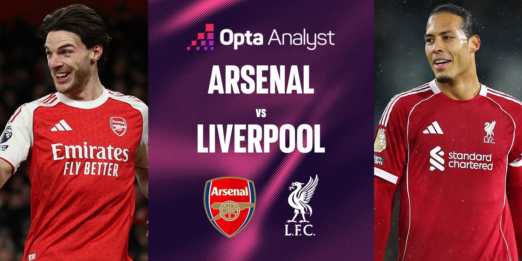 EPL: ARSENAL vs LIVERPOOL