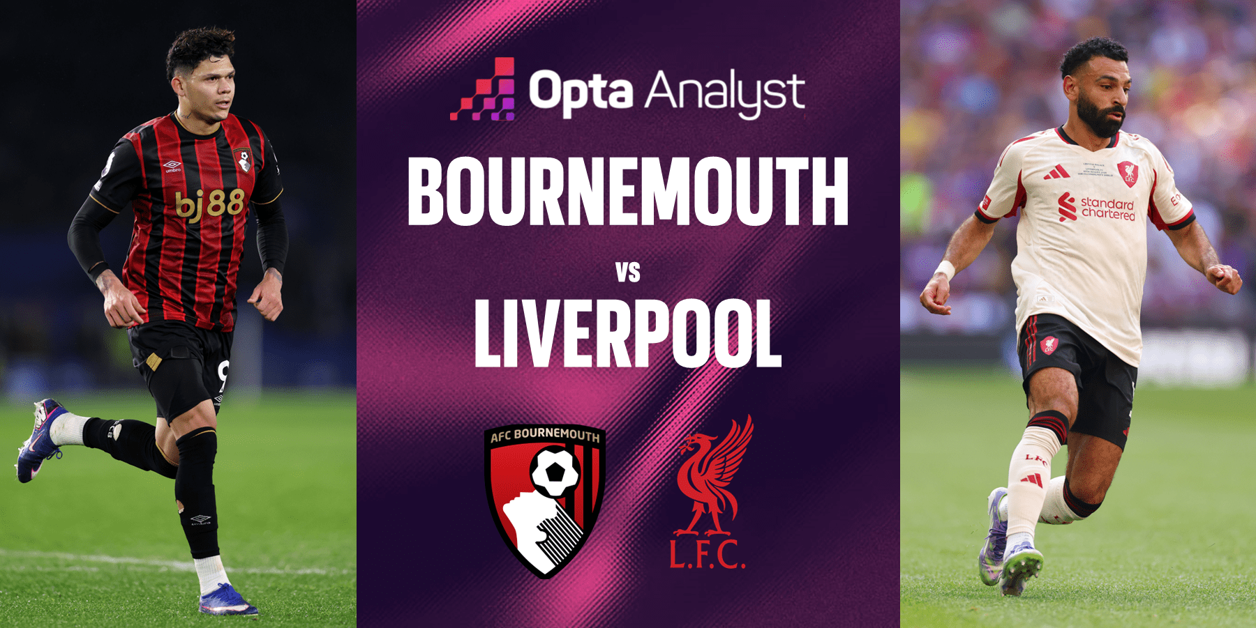EPL: Bournemouth vs Liverpool