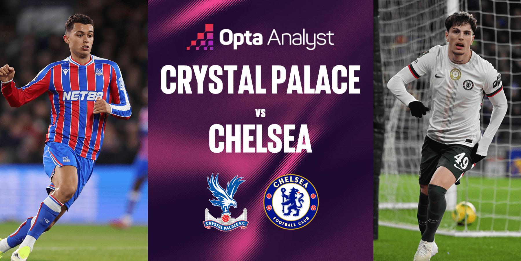 EPL: Crystal Palace vs Chelsea
