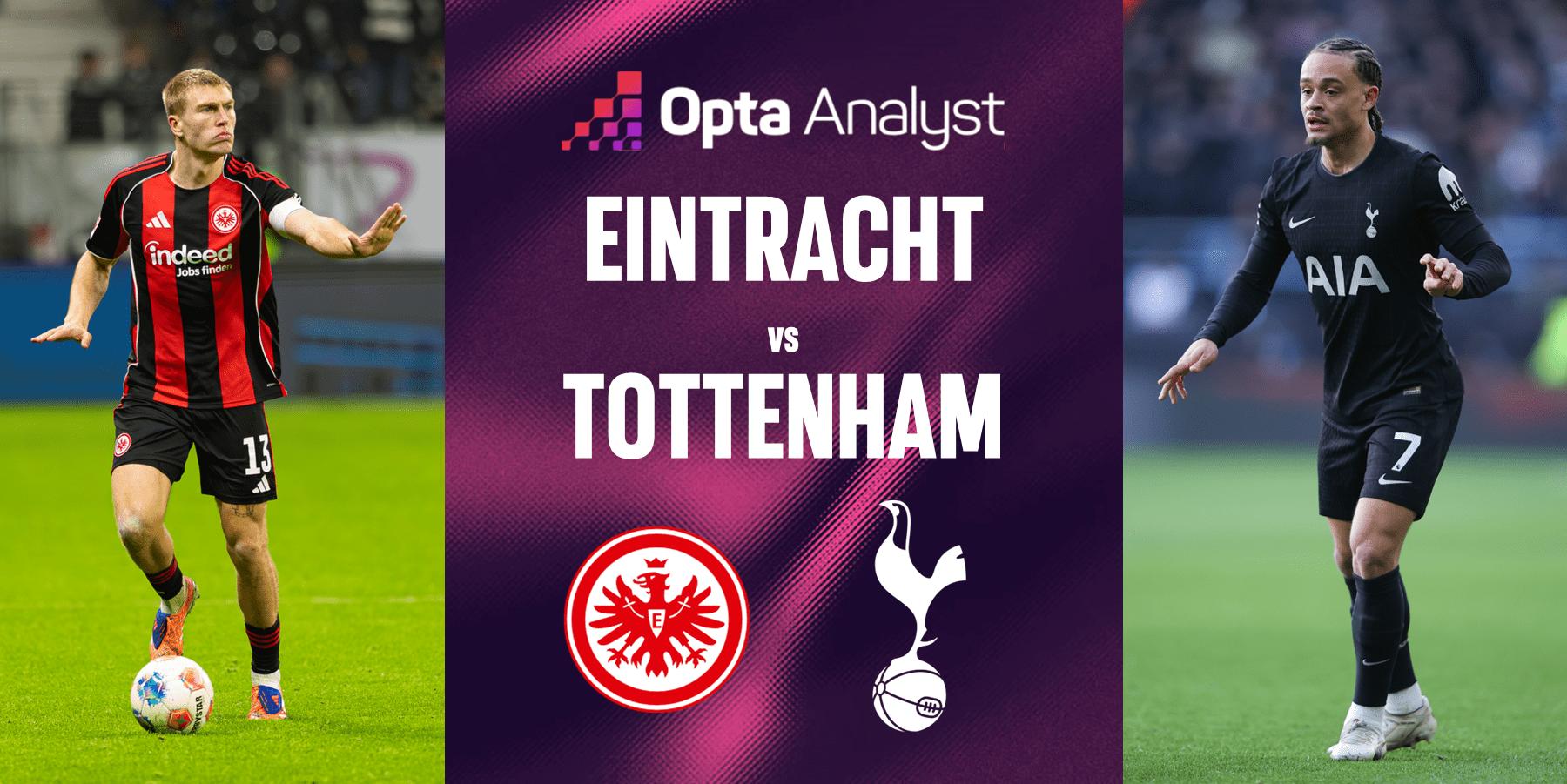 UCL: Frankfurt vs Tottenham