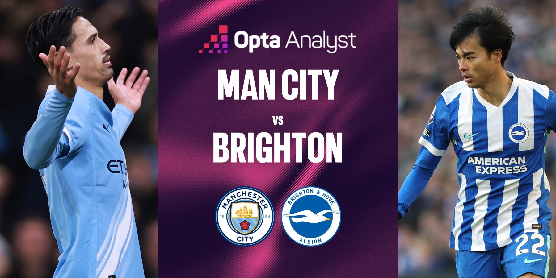 EPL: Man City vs Brighton