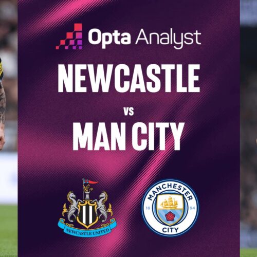 F.A Cup: Newcastle vs Man city