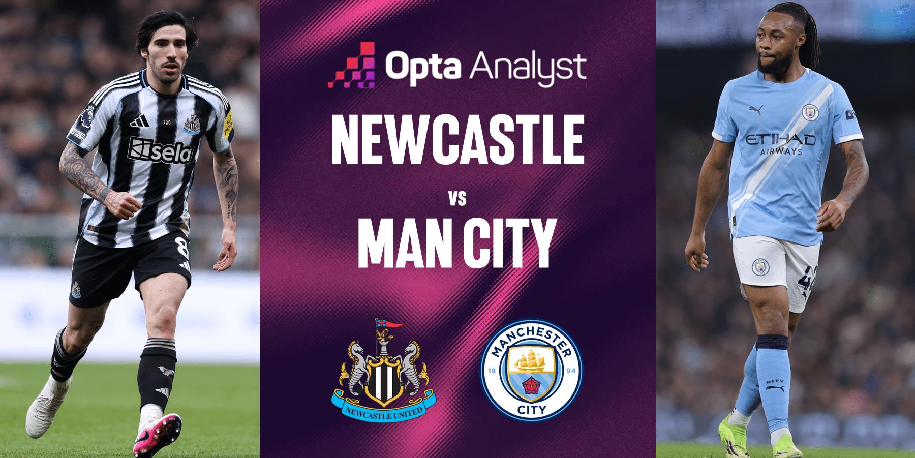 F.A Cup: Newcastle vs Man city